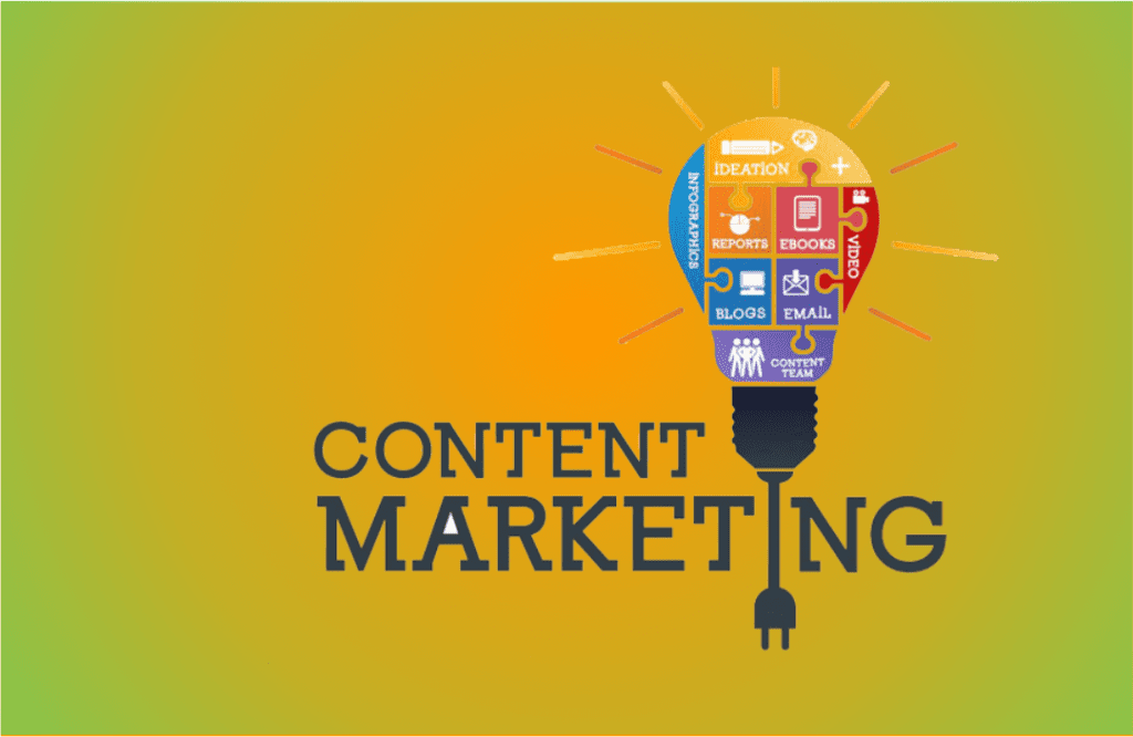 Content Marketing Checklist